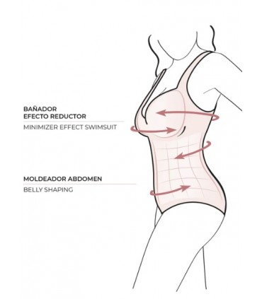 Bañador Reductor Señora Mod. 82903, Ysabel Mora.